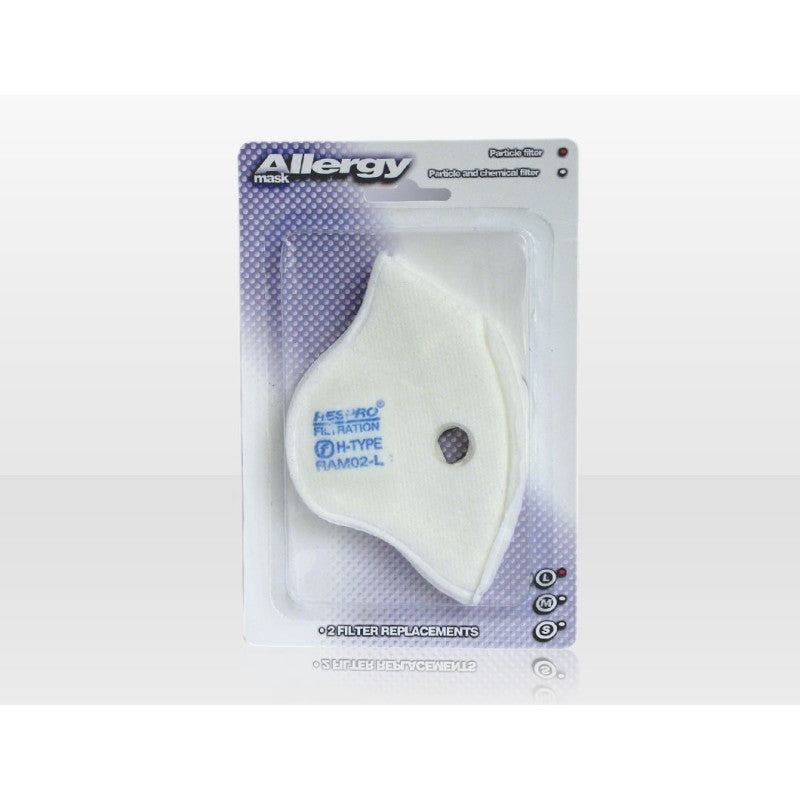 Respro Filtros para Máscara Allergy (2uds) Talla L - RESPRO | ARS Bike Parts