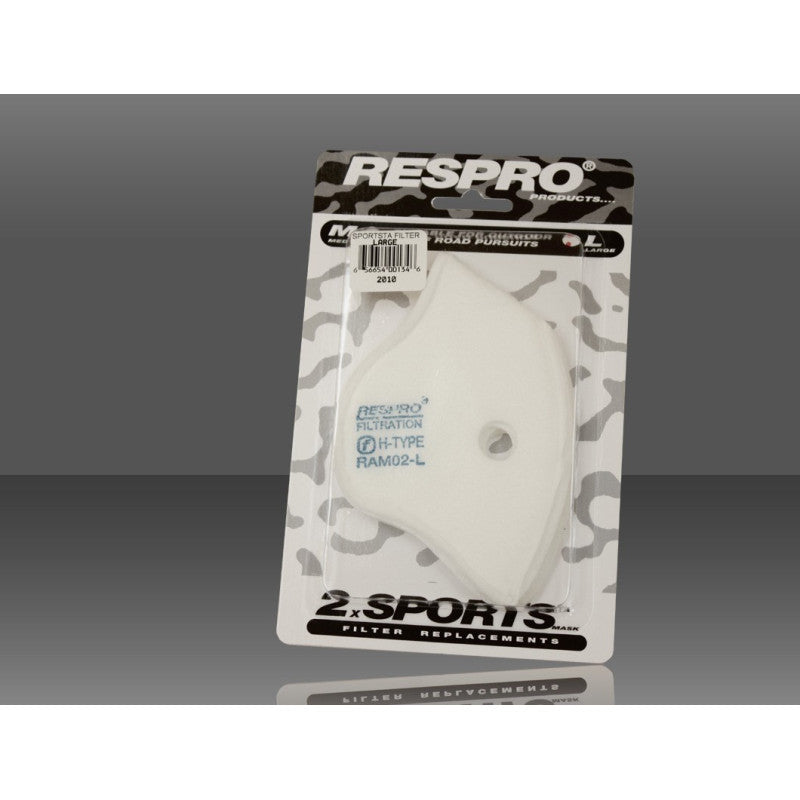 Respro Filtros para Máscara Sportsta (2uds) Talla L - RESPRO | ARS Bike Parts