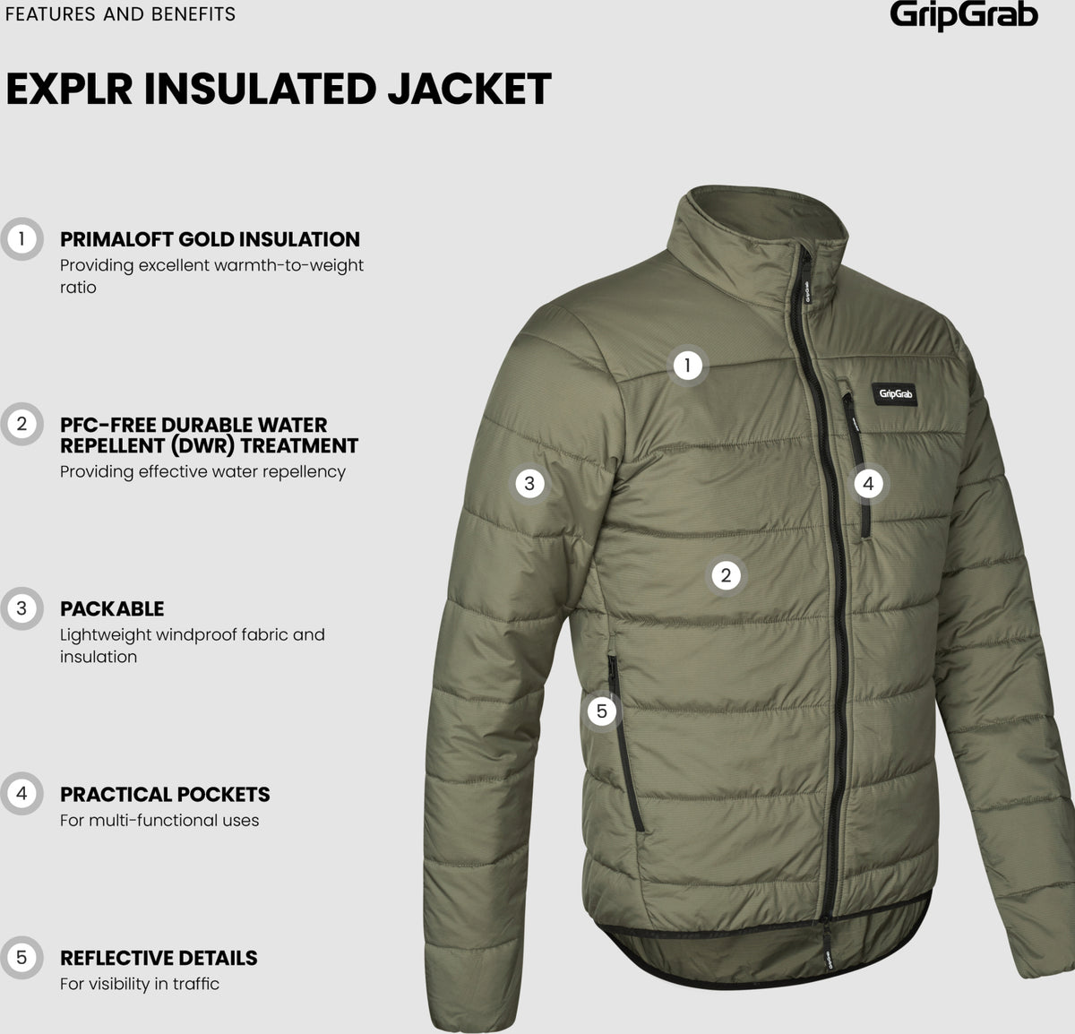 Gripgrab Explr Insulated Jacket S, Black