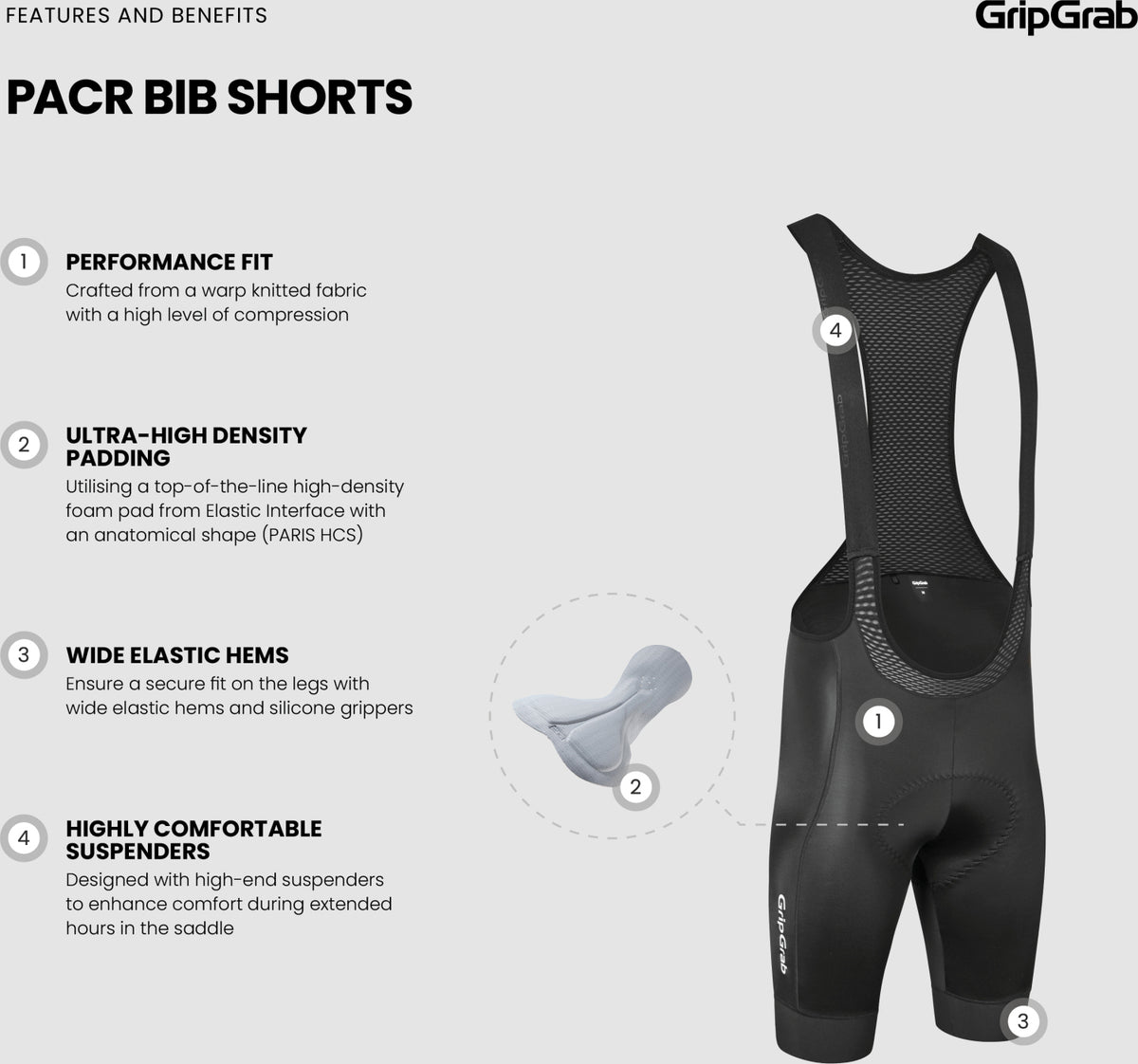 Culotte corto con tirantes GripGrab PACR, Hombre, S, Negro