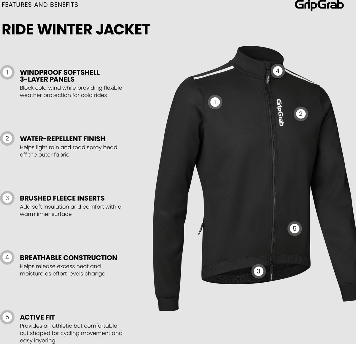 Chaqueta De Invierno Gripgrab Ride Negro, S