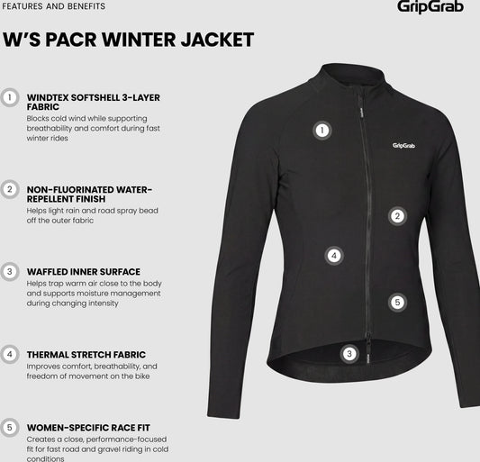 Chaqueta De Invierno Gripgrab Pacr Para Mujer Negro, S