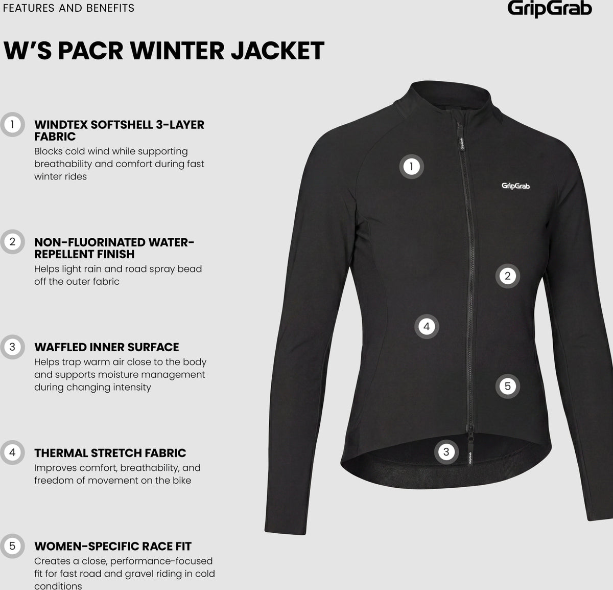 Chaqueta De Invierno Gripgrab Pacr Para Mujer Negro, S
