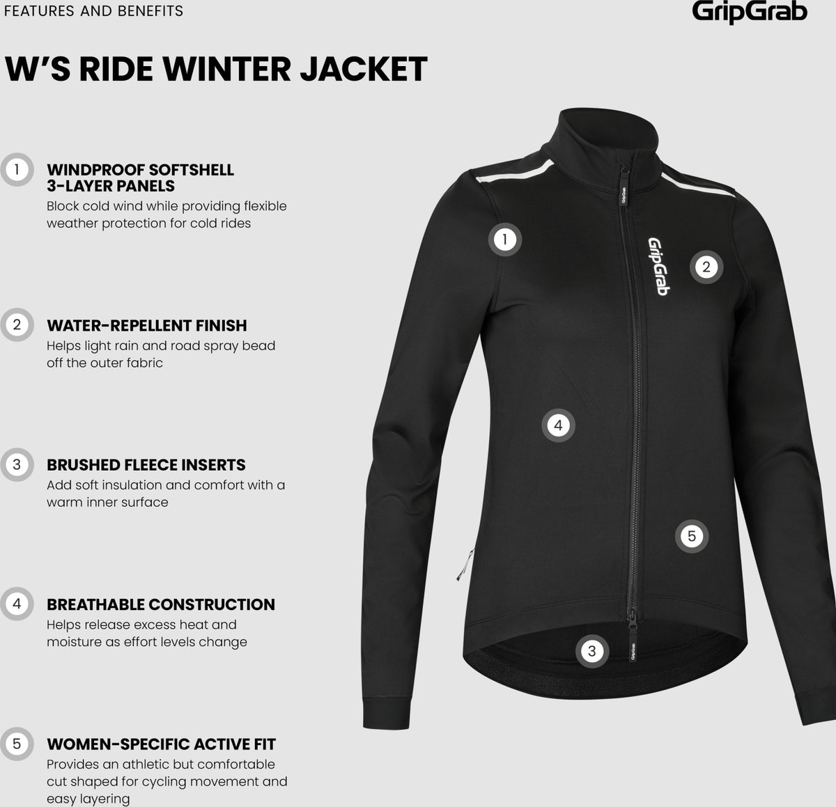 Chaqueta De Invierno Gripgrab Ride Para Mujer Negro, S