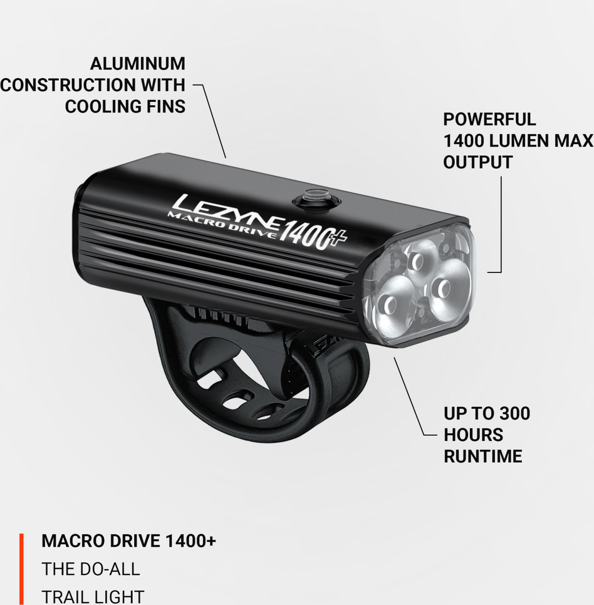 Kit Lezyne Macro Drive 1400+ Loaded con Infinite Light Power Pack XL+