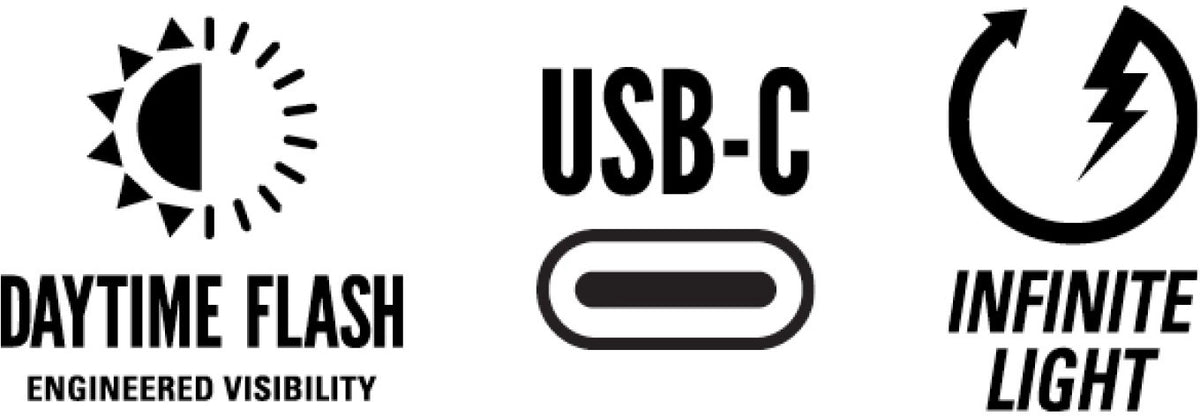 Kit cargado Mega Drive 2400+ Luz delantera 2400 Lúmenes Recargable por USB-C Negra