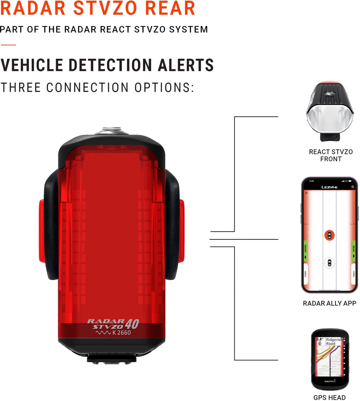Luz trasera de radar Lezyne StVZO Detección de vehículos, 100 lúmenes BT, ANT+, Compat. App/GPS, USB-C, Y19