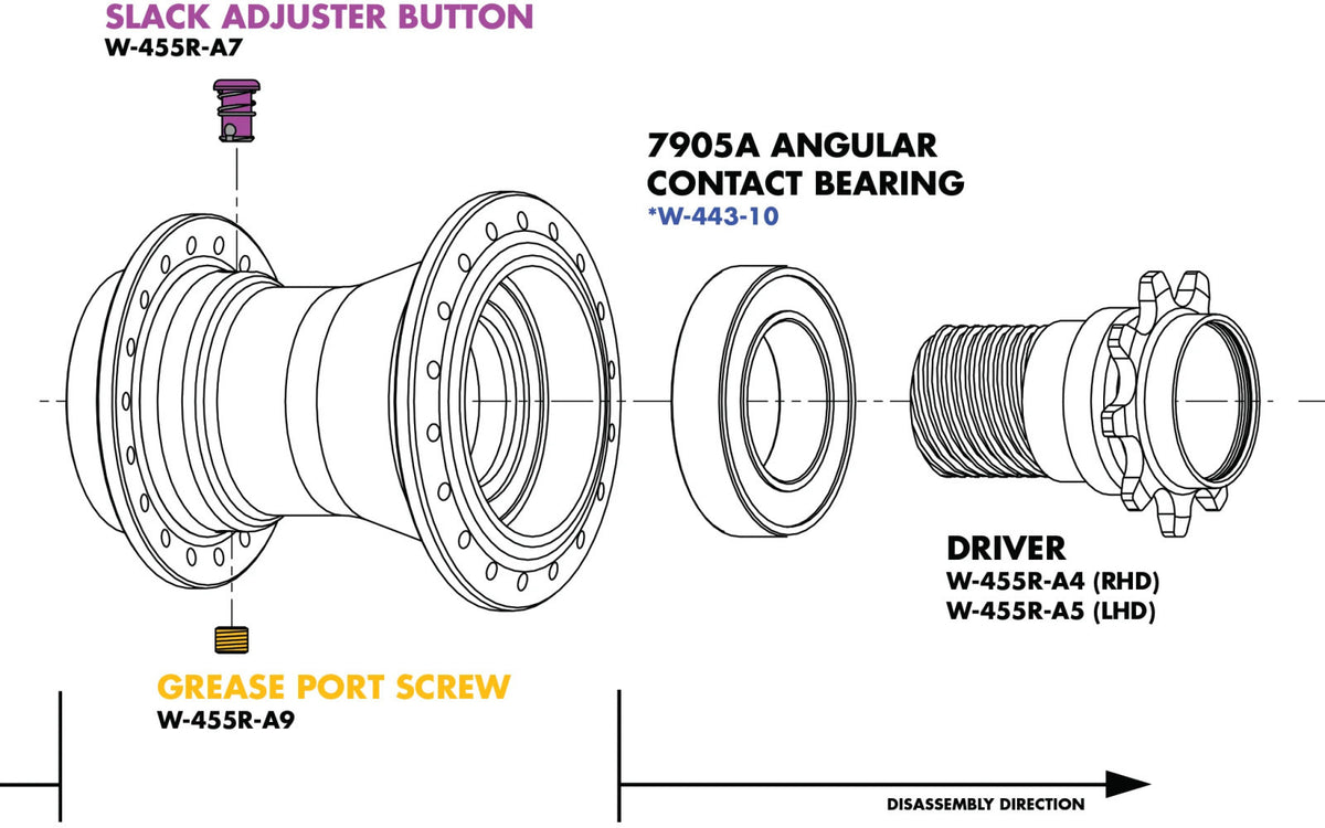 Driver Odyssey Para Clutch Pro 9t, Rhd Con Rodamiento + Casquillo